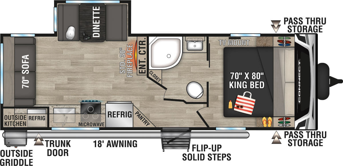 How to plan travel trailer camping?